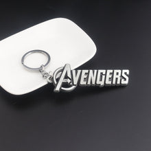 Load image into Gallery viewer, Marvel The Avengers 4 Loki Action Figure Keychain